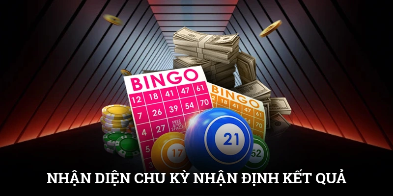 Nhận diện chu kỳ nhận định kết quả